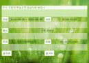 지역사회교육의 중요성 및 평생교육의 실태및 평생교육센터 실태와 활동분석A+ 53페이지
