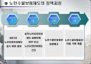 노인수발보험제도 13페이지