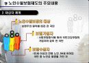 노인수발보험제도 15페이지