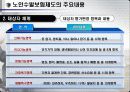 노인수발보험제도 16페이지