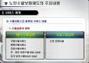 노인수발보험제도 17페이지