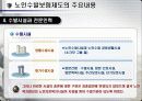 노인수발보험제도 19페이지