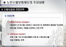 노인수발보험제도 20페이지