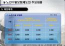 노인수발보험제도 21페이지