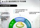 노인수발보험제도 22페이지