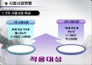 노인수발보험제도 24페이지
