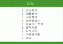 남양유업 불가리스 프라임 마케팅 전략 2페이지