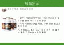 남양유업 불가리스 프라임 마케팅 전략 5페이지