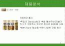 남양유업 불가리스 프라임 마케팅 전략 6페이지