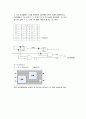 VHDL 가산기 예비보고서 2페이지