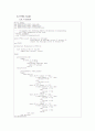 VHDL RAM 결과보고서 5페이지