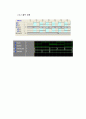 VHDL RAM 결과보고서 6페이지