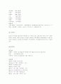 해리코리아 성공 사례 분석 4페이지