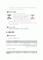 안경 사업계획서 4페이지