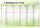 광주문화중심도시는 바람직한 것인가? 5페이지