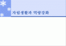 장애인 자립생활과 역량강화 1페이지