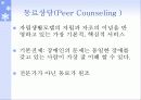 장애인 자립생활과 역량강화 12페이지