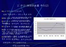 운영도포와 관찰도표 12페이지
