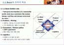 L.L.BEAN case(엘엘빈) 9페이지
