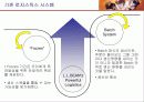 L.L.BEAN case(엘엘빈) 17페이지