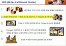 L.L.BEAN case(엘엘빈) 32페이지