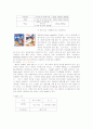 옥수수(Corn, Maize, Zea mays) 9페이지
