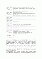 남한의 민주주의발전과 경제성장 14페이지