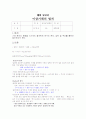 물리예비보고서(이상 기체의 법칙) 1페이지