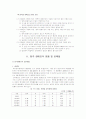 청각장애 6페이지