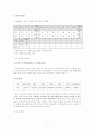 “하나원” 실태조사와 새로운 정책대안 5페이지
