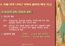 한국과 일본의 대표적 고전소설을 통한 양국 문화의 이해-춘향전과 츄우신쿠라(忠臣葬) 5페이지