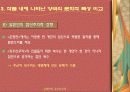 한국과 일본의 대표적 고전소설을 통한 양국 문화의 이해-춘향전과 츄우신쿠라(忠臣葬) 11페이지