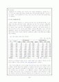 우리나라 주가지수 선물거래 28페이지