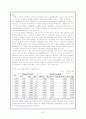 우리나라 주가지수 선물거래 29페이지