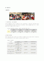 이랜드(ELAND)성공비결 19페이지