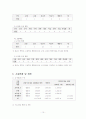 교육경영 대안학교 10페이지