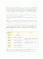 교육경영 대안학교 19페이지