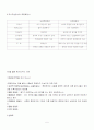 교육평가 5페이지