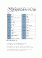 은어조사 10페이지