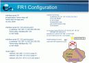 CCNA 토폴로지 프로젝트 7페이지