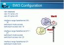CCNA 토폴로지 프로젝트 14페이지