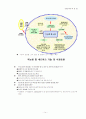 홈네트워크 기축/신축 시스템 구성도 /지능형 홈네트워크 조사 자료 별첨 15페이지
