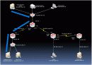 CCNA Topology Team Progect(A+) CCNA 토폴로지와 라우팅 프로젝트 13페이지