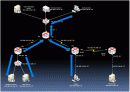 CCNA Topology Team Progect(A+) CCNA 토폴로지와 라우팅 프로젝트 15페이지