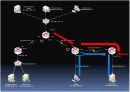CCNA Topology Team Progect(A+) CCNA 토폴로지와 라우팅 프로젝트 16페이지