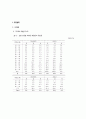 만성폐쇄성 폐질환 7페이지