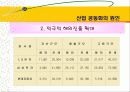 산업공동화 문제와  그 대처방안 8페이지