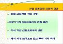 산업공동화 문제와  그 대처방안 12페이지