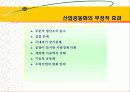 산업공동화 문제와  그 대처방안 13페이지