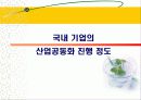 산업공동화 문제와  그 대처방안 14페이지